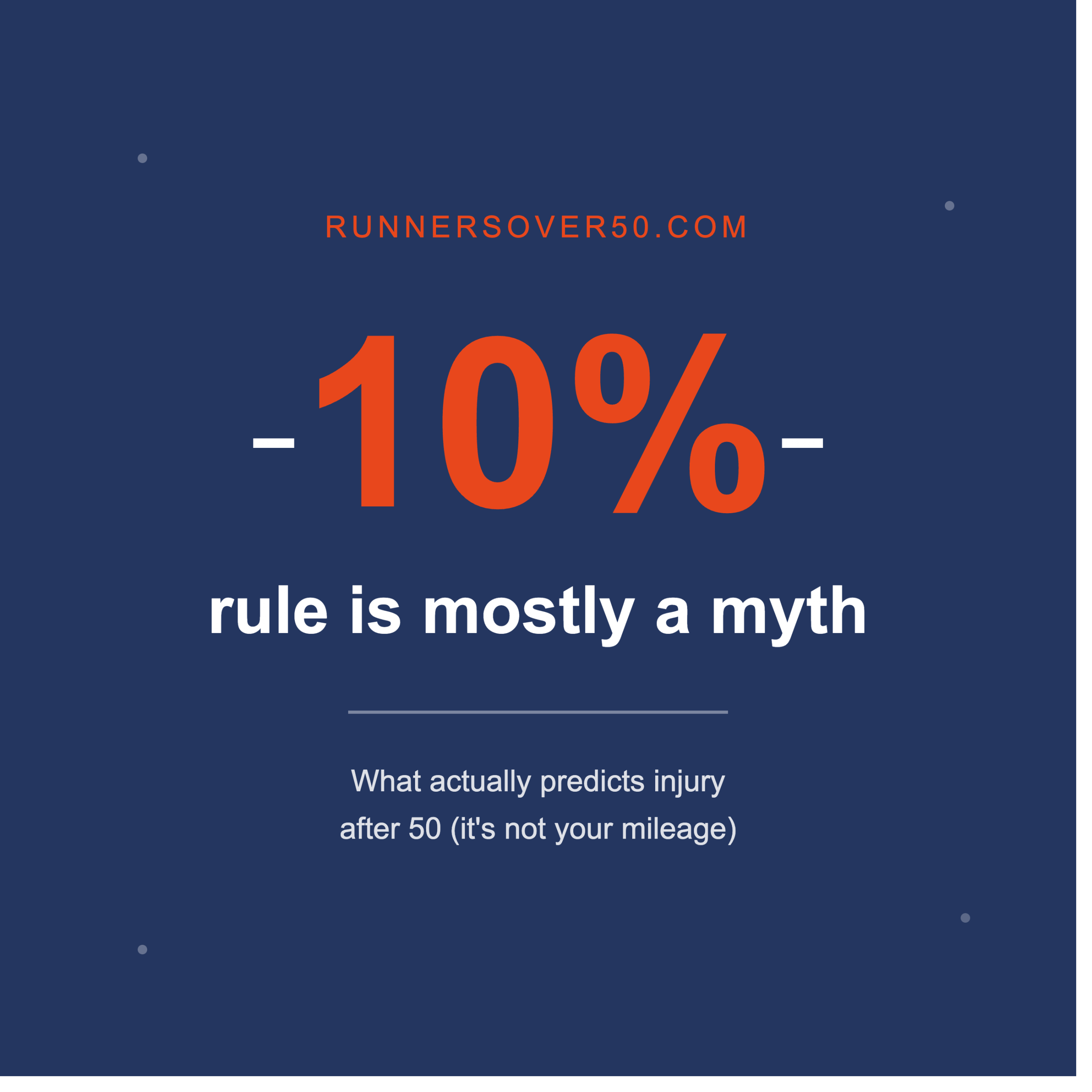 The “10% rule” is mostly a myth (and runners over 50 should know it)