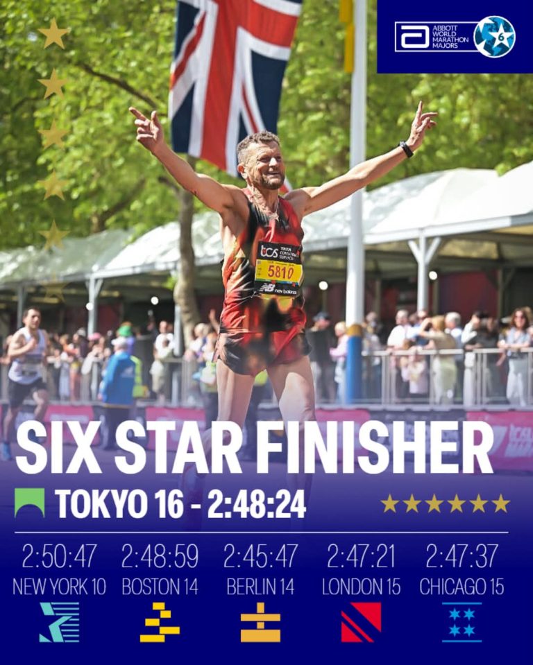 Liam Cotter: the Age 60-65 London Marathon Winner’s VILMS Training Program